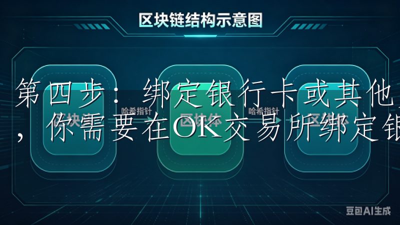 第四步：绑定银行卡或其他支付方式 为了方便进行存款和提款，你需要在OK交易所绑定银行卡或其他支付方式。